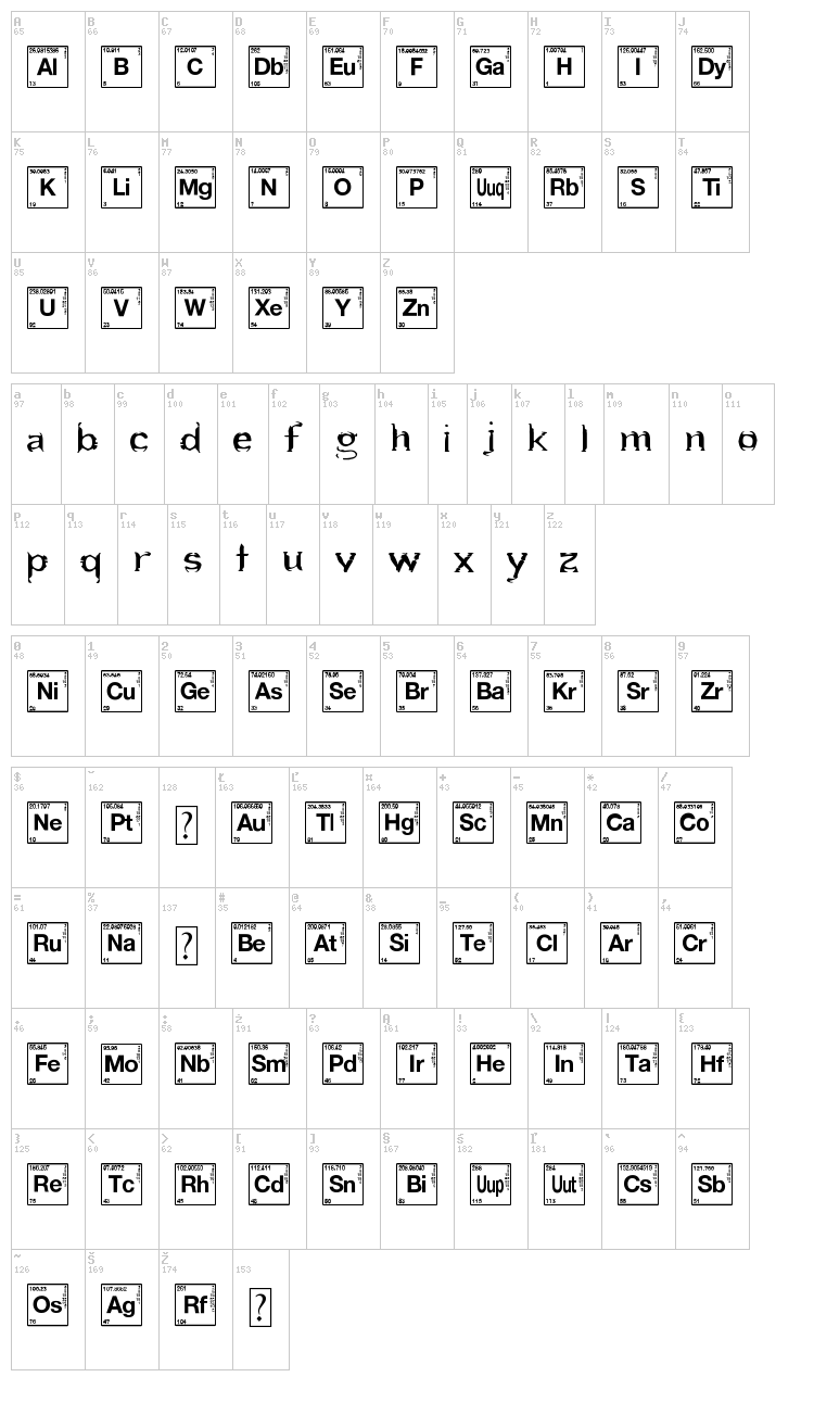 Heart Breaking Bad font map